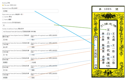 往生牌位 Deceased Tablet - Ksitigarbha